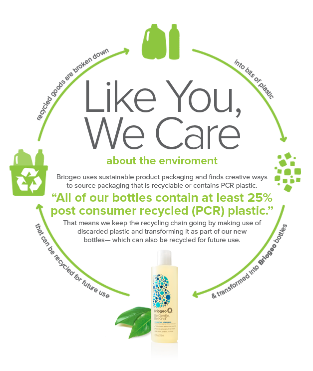 Green hair care product