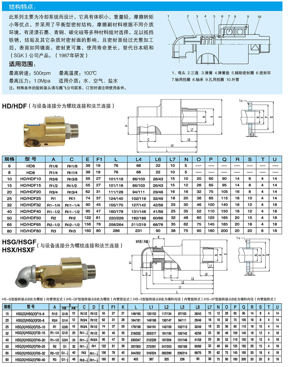 騰飛內(nèi)頁13.jpg